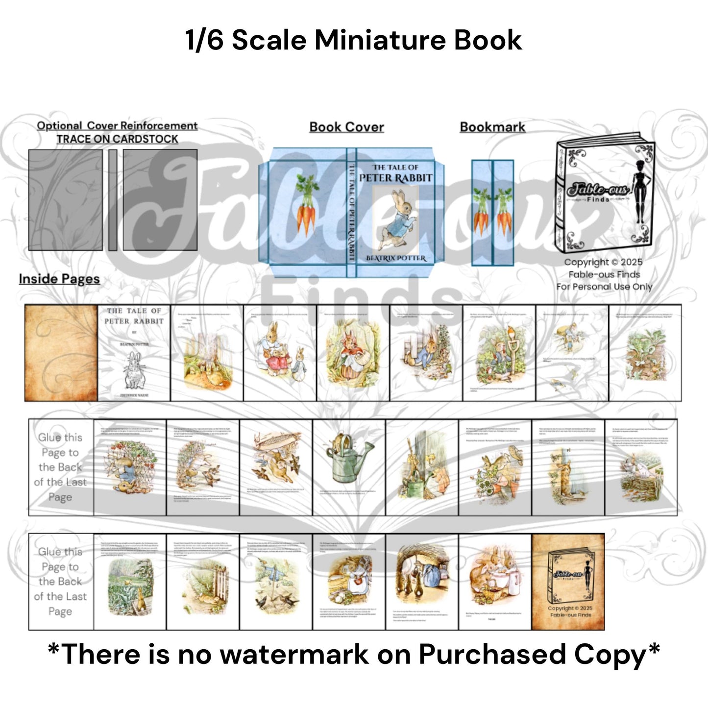 Printable The Tale of Peter Rabbit Miniature Book - Instant PDF Download