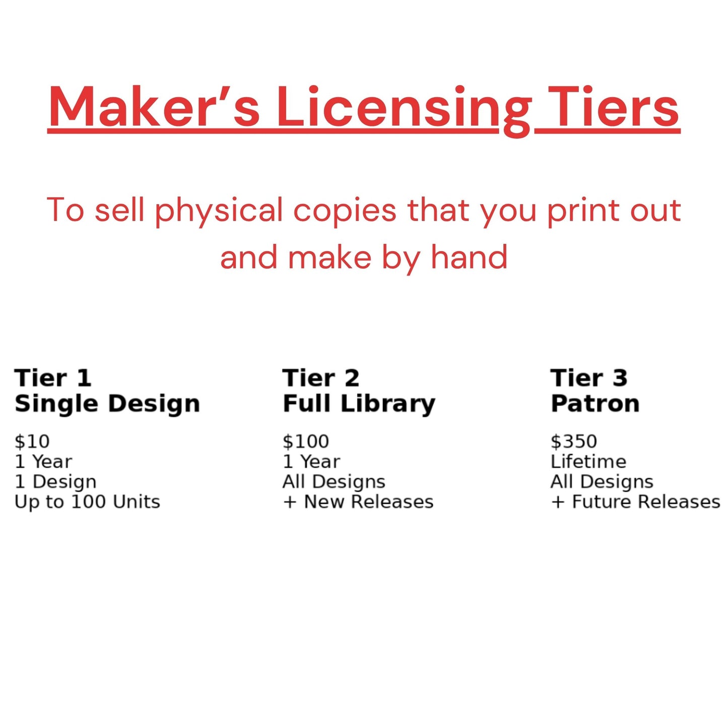 Single Design Commercial License 1 Year